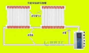 免真空超導取暖技術轉讓 開啟山東濟南高效供暖新紀元